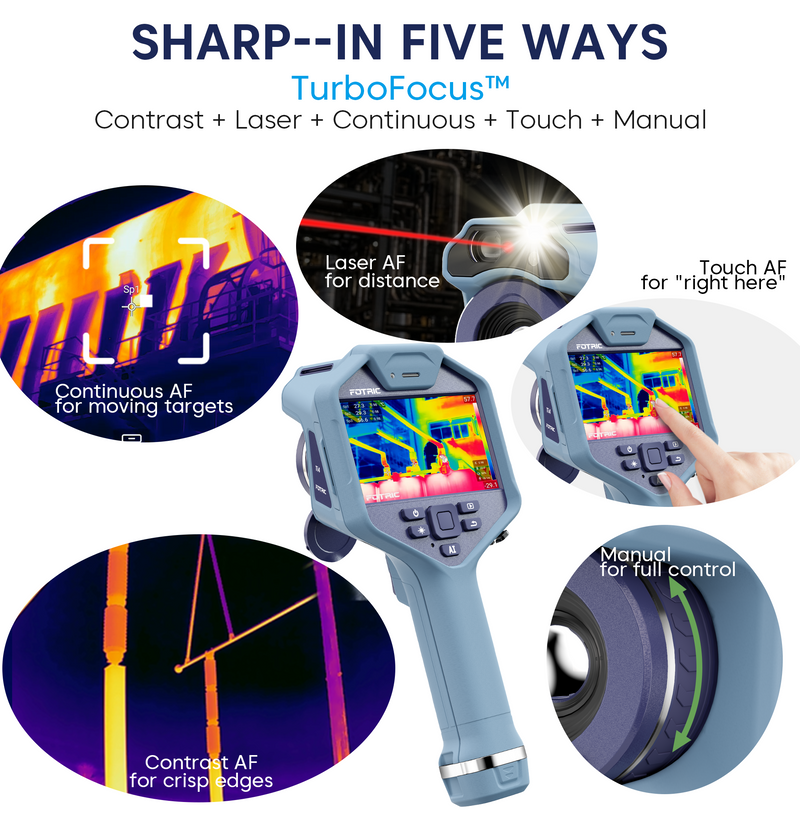FOTRIC Ti4 Thermal Imaging Camera - FOTRIC US Official Store