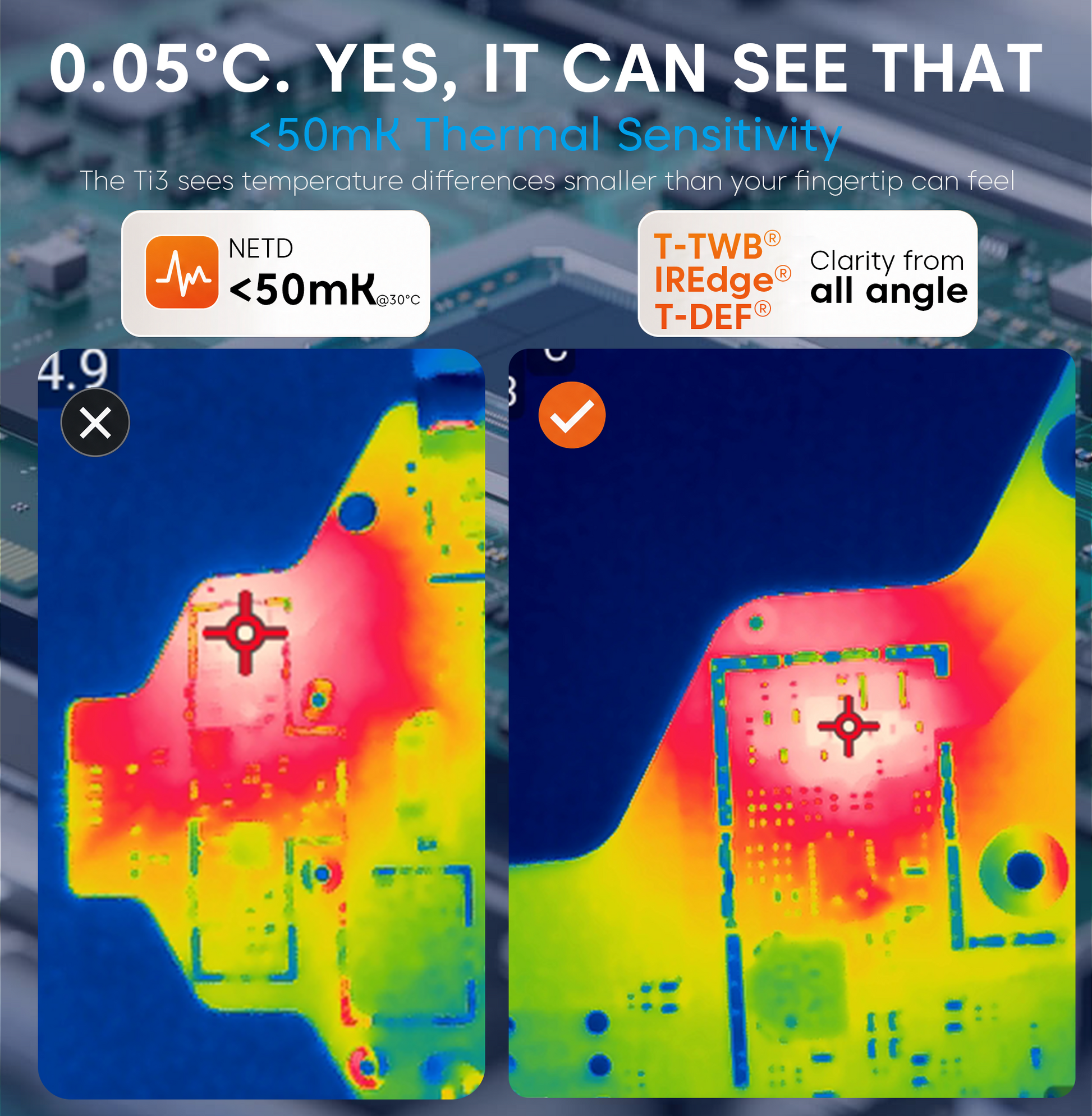 FOTRIC Ti3 Thermal Imaging Camera - FOTRIC US Official Store