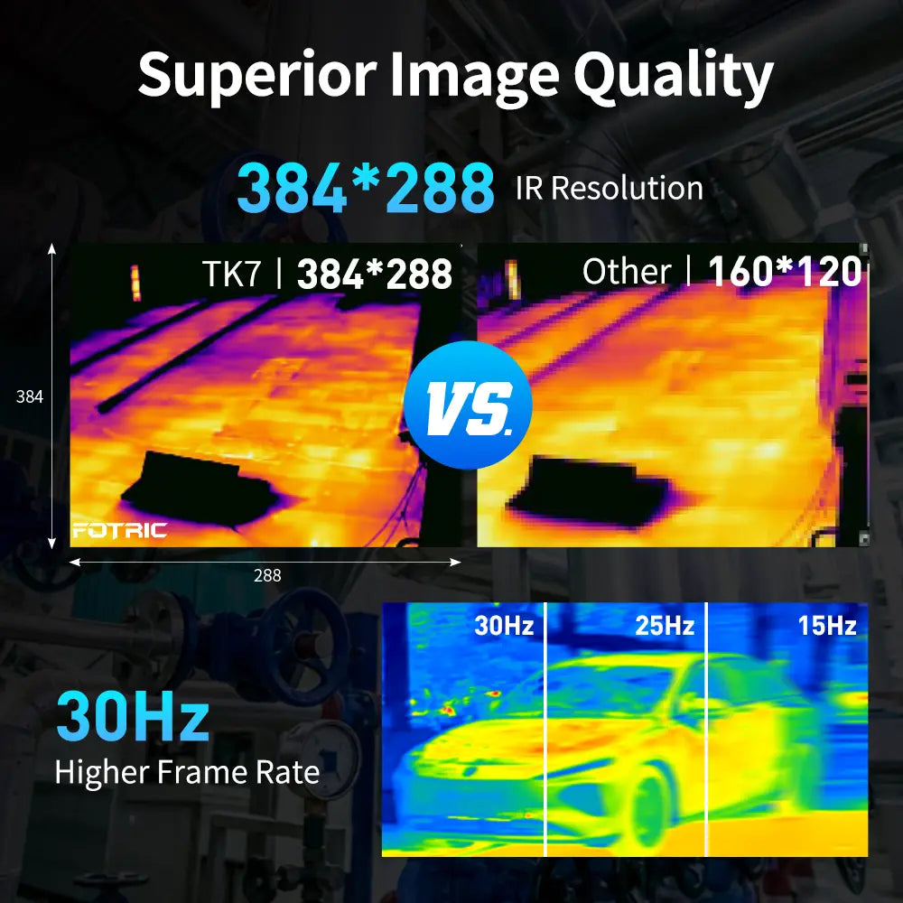 FOTRIC TK7 Thermal Imaging Camera - FOTRIC US Official Store